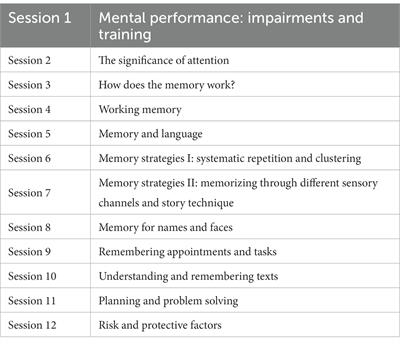 Cognitive training for older prisoners: a qualitative analysis of prisoners’ and staff members’ perceptions